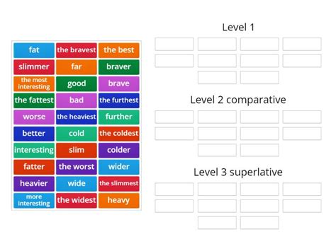 Adjective Group Comparative Superlative Ordenar Por Grupo