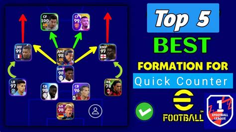 Top Best Formation For Quick Counter To Reach Division