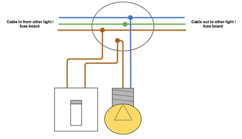 Adding Neutral Wire To Light Switch Neutral Switch Wire Ligh