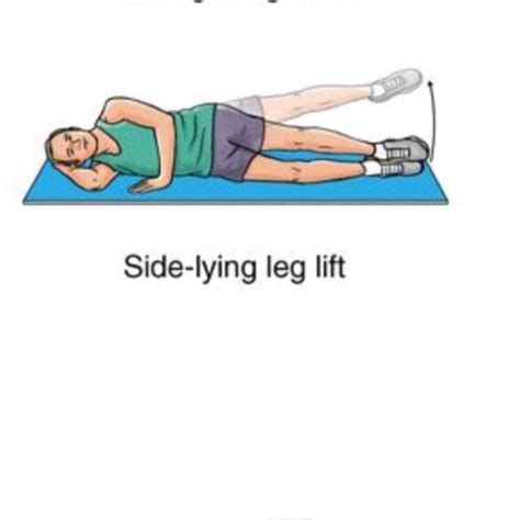 Side Lying Leg Raise by Patrick9 Morrisey - Exercise How-to - Skimble