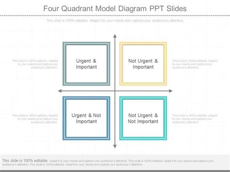 Innovative Four Quadrant Model Diagram Ppt Slides Powerpoint