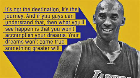 Kobe Bryant Quotes On Success