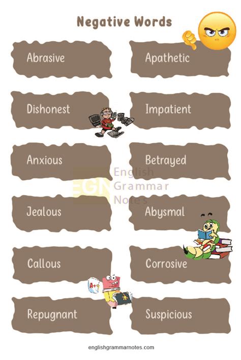 Negative Words in Grammar that you can Use | List of Effective Negative Words to Expand your ...