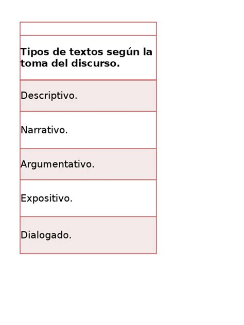 PDF Clasificación de los textos DOKUMEN TIPS