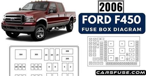 2006 Ford F450 Fuse Box Diagram