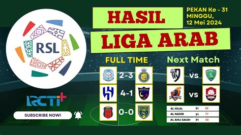 Hasil Liga Arab Tadi Malam AL NASSR DAN AL HILAL MERAIH KEMENANGAN