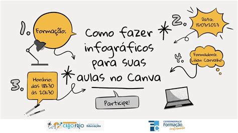 Como Fazer Infogr Ficos Para Suas Aulas No Canva Youtube