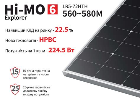 Сонячна батарея longi solar 580 w панель монокристалічна lr5 72hph 580w