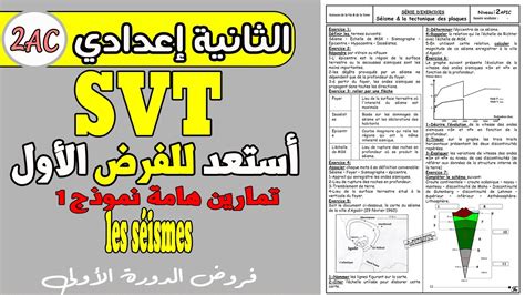 La Tectonique Des