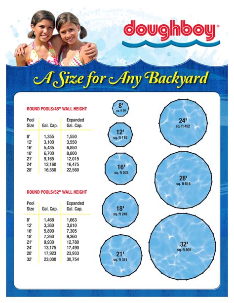 Above Ground Pool Filter Size