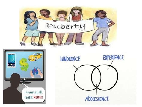 Sex And Health Awareness For Teenagers Ppt