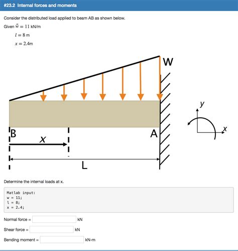 Solved Consider The Distributed Load Applied To Beam Ab As Chegg