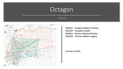 Primary Care Network Mapping Ppt Download