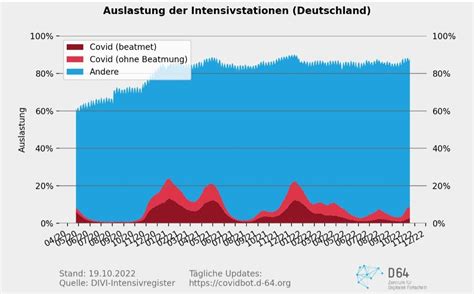 Silke Heitmann on Twitter RT zukunft37 Für alle aufgrund von