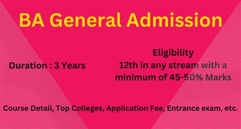 Ba General Admission Course Subjects Scope Fee