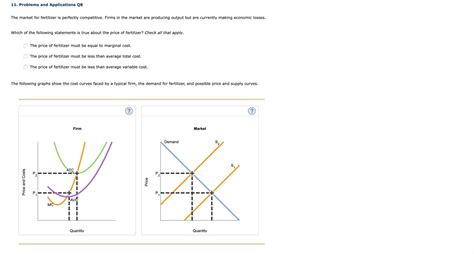 Solved Problems And Applications Q8The Market For Fertilizer Chegg