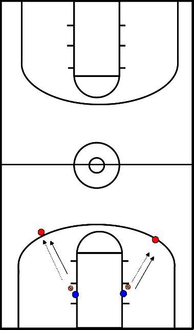 Basketball: drills and training sessions - blocking