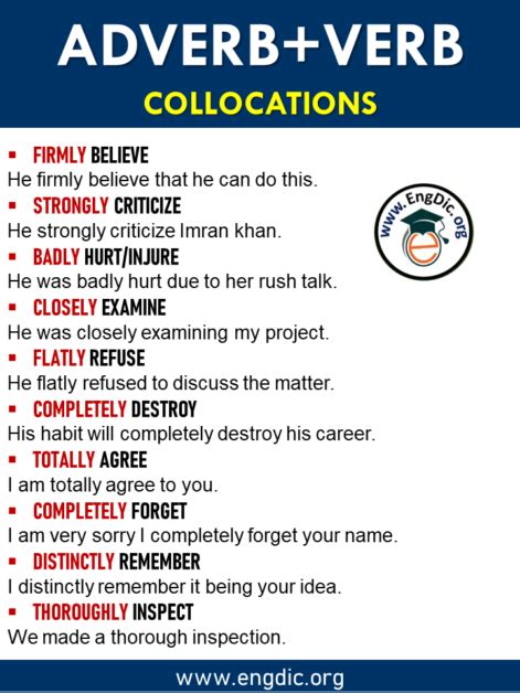 List Of Verb Adverb Collocations With Examples PDF EngDic