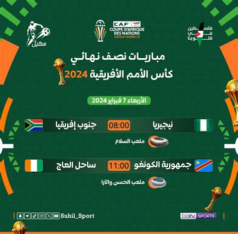 جدول مباريات دور نصف نهائي كأس أمم أفريقيا 2024 كوت ديفوار وطن يغرد