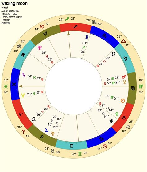 射手座で迎える上弦の月（2023年8月24日） 紫風 しふう の星読み茶会のノート