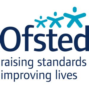 Ofsted – Coundon Primary School