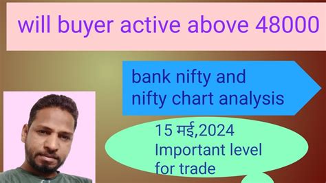 Nifty Bank Nifty Chart Analysis Chart Analysis For May Youtube