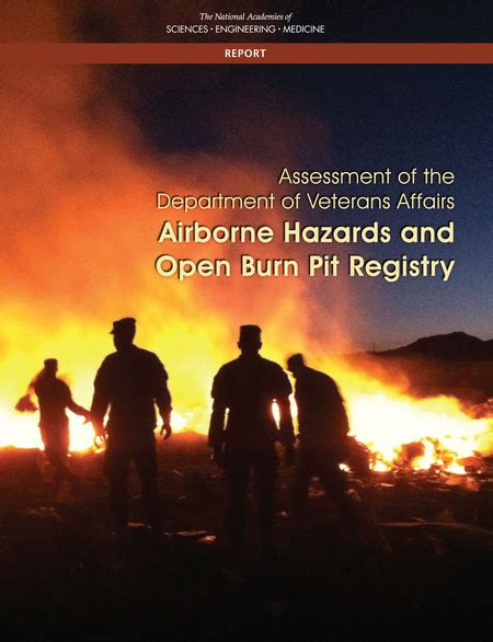 The Airborne Hazards And Open Burnpit Questionnaire And Registry