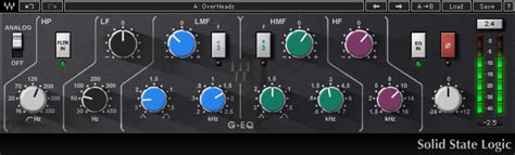 Beginners Guide To Eq Stereo Stickman