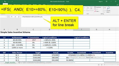 Excel 10 4 1 Simple Sales Incentive Structure Youtube