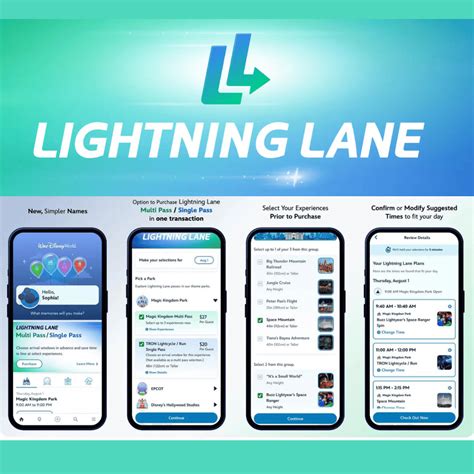 Disney World Lightning Lane Multi Pass Attractions And FAQS