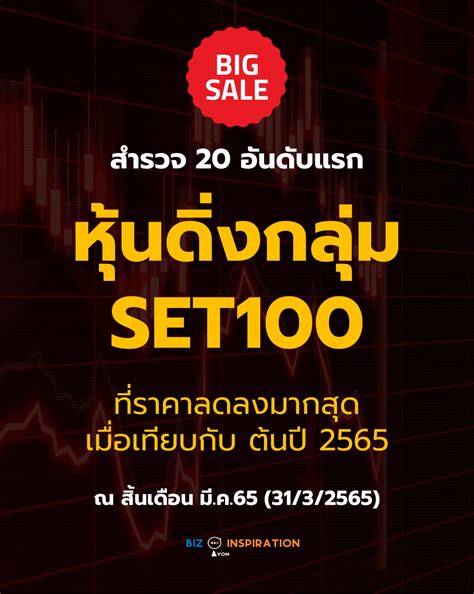 สำรวจ 20 อันดับแรก หุ้นดิ่งกลุ่ม Set100 ที่ราคาลดลงมากสุด เมื่อเทียบกับ ต้นปี 2565 ณ วันที่ 31