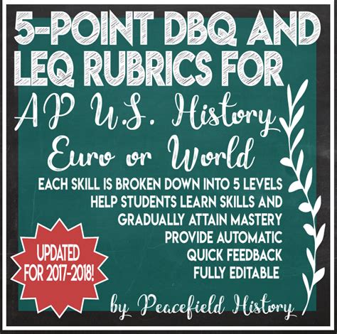 APUSH AP U S History 5 Point Grading Rubrics For The DBQ And The LEQ