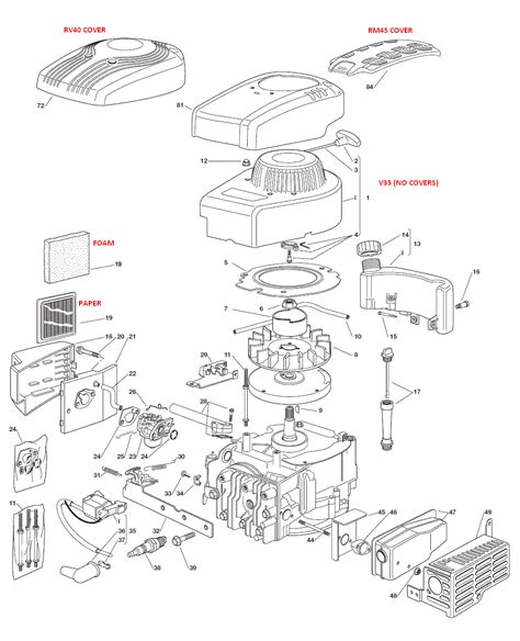 Briggs And Stratton 15 5 Hp Parts Diagram Wiring Diagram Db