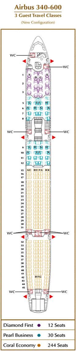 Airbus A Seating Chart Etihad Seat Map Airbus A Etihad