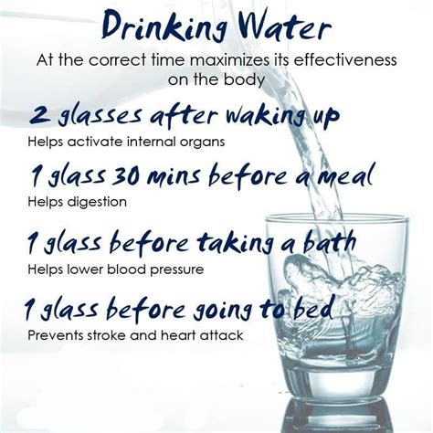 Calculate How Much Water To Drink In A Day Fast And Easy Day