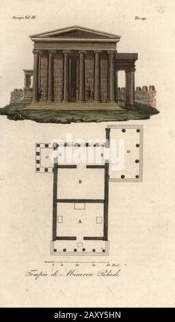 L architecture de temple ionique Minerva Polias Athènes L