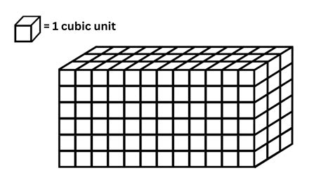 Volume With Unit Cubes K12 Math Worksheets