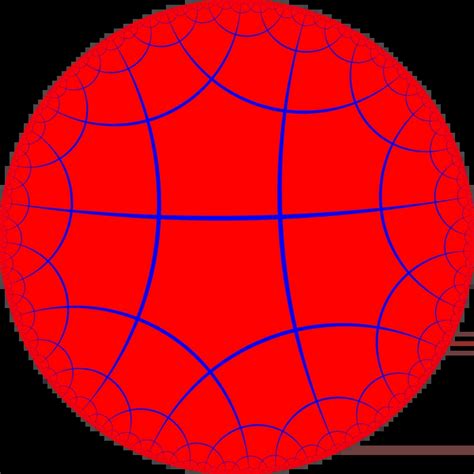 order  pentagonal tiling verse  dimensions wikia fandom