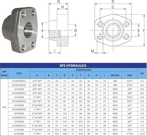 SAE J518 Flange And ISO 6162 Code 61 62 Split Carbon Steel 45 OFF