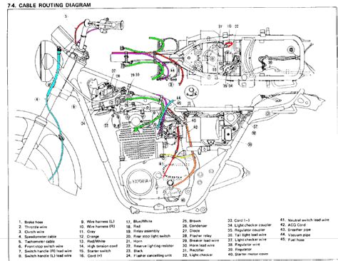 Yamaha wiring diagrams – Artofit