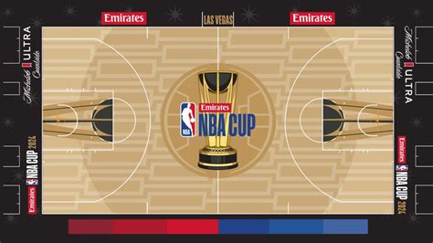 NBA Reveals Court Design For 2024 Emirates NBA Cup Semifinals Championship