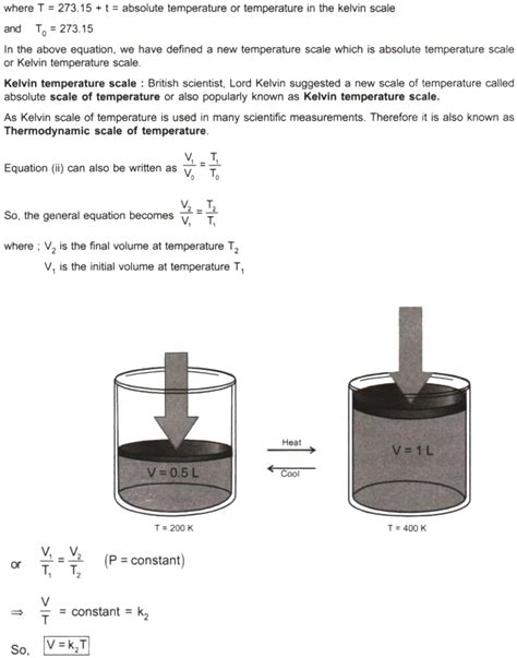 What is the difference between Charles law and Boyle’s law