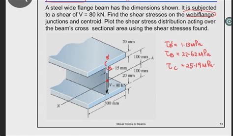 Solved A Steel Wide Flange Beam Has The Dimensions Shown It Chegg