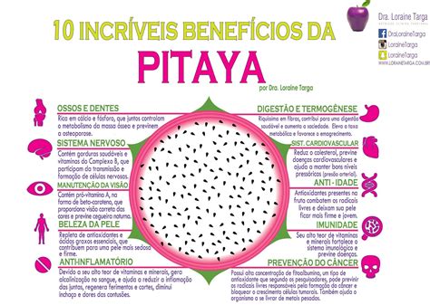 Beneficios Da Fruta Pitaya