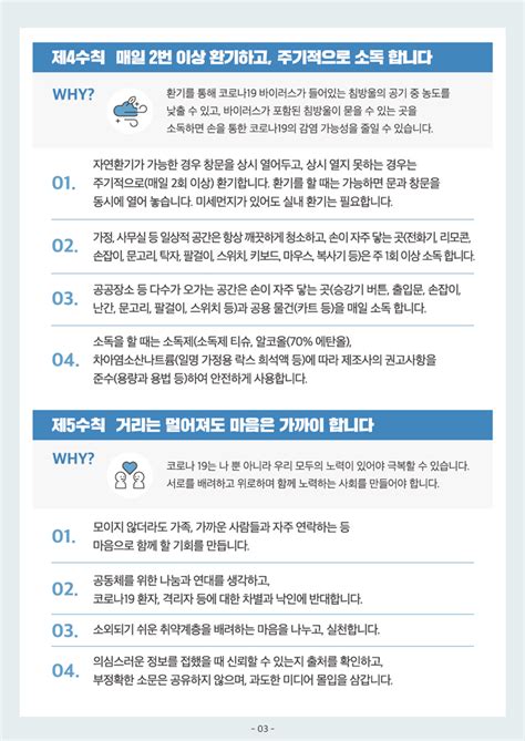 생활 속 거리두기 ‘개인방역 기본수칙 Top50 뉴스 대한민국 정책브리핑