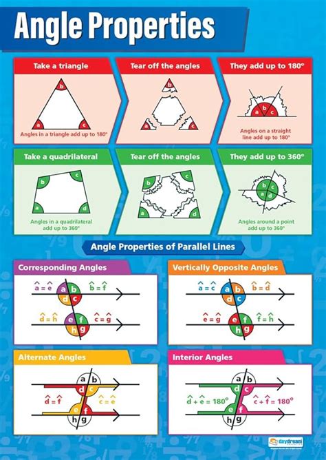 Angle Properties Maths Charts Gloss Paper Measuring 594 Mm X 850 Mm