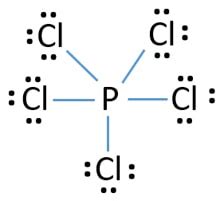 PCl5 (Phosphorus Pentachloride) Lewis Structure