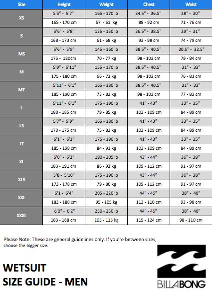 Wetsuit Size Charts