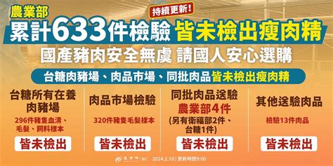 農業部累計633件樣本皆未檢出瘦肉精 農業e報 農業部