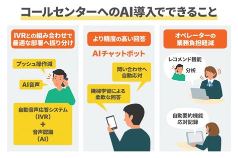 【驚愕】コールセンターの効率化に革命！aiによる顧客対応驚くべき成果 時事ネタまとめクエスト～ジジクエ～